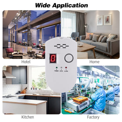 Combustible Gas Pipeline Digital Display Alarm, Specification: EU Plug by buy2fix