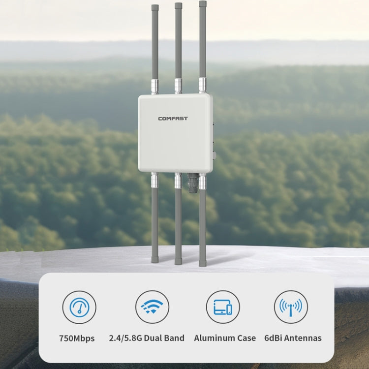 COMFAST CF-WA860 750Mbps 2.4G & 5G Wireless AP With 6dbi Fiberglass Antenna(EU Plug) - Broadband Amplifiers by COMFAST | Online Shopping UK | buy2fix