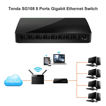 Tenda SG108 100/1000M Desktop Network Switch 8 Port Gigabit Desktop Switch Ethernet Switch LAN Hub(UK Plug) - Network Hubs by Tenda | Online Shopping UK | buy2fix