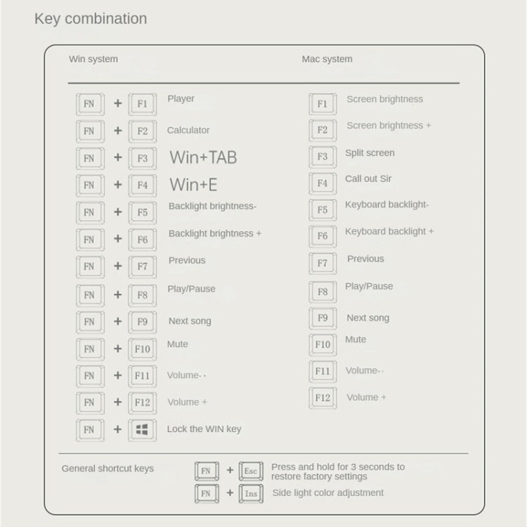 LANGTU LT84 Mechanical Luminous Keyboard, Style: Wired Single-mode Silver Gray Shaft (Dawn) - Wired Keyboard by LANGTU | Online Shopping UK | buy2fix