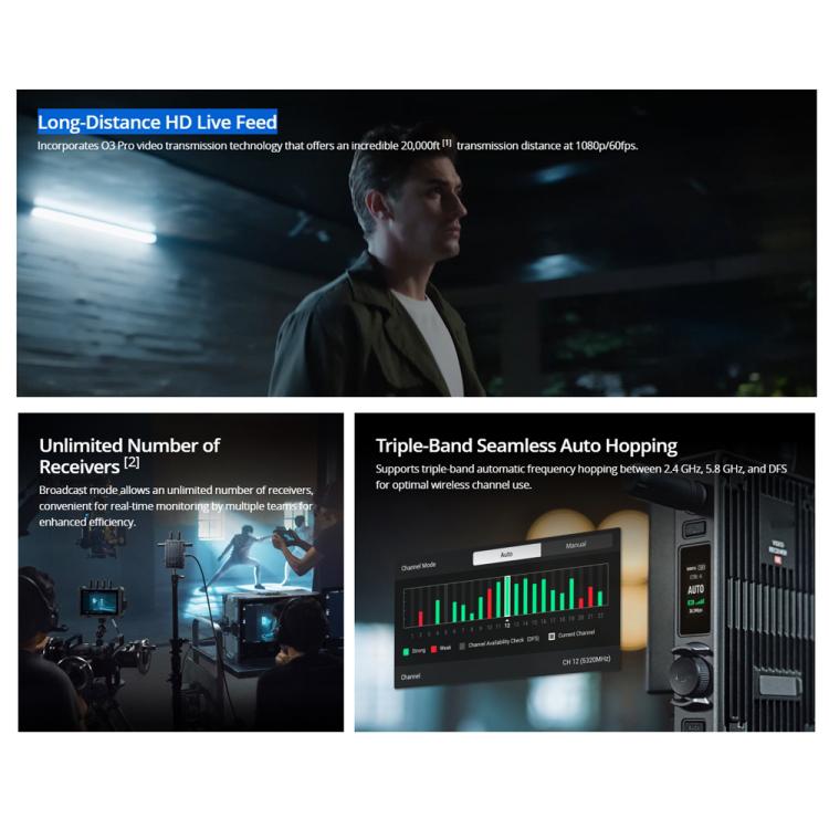 Original Video Receiver For DJI 20,000ft 1080p/60fps Transmission by DJI