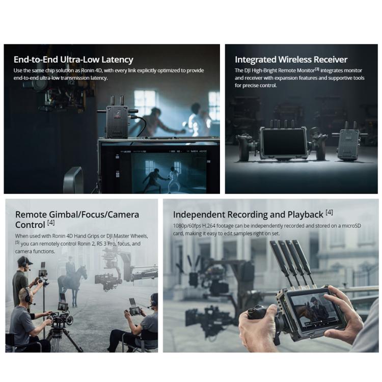 Original Video Receiver For DJI 20,000ft 1080p/60fps Transmission by DJI