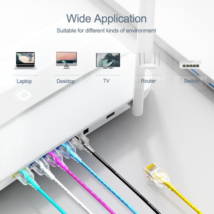 SAMZHE Cat6A Ethernet Cable UTP Network Patch Cable 1m(White) - Lan Cable and Tools by SAMZHE | Online Shopping UK | buy2fix