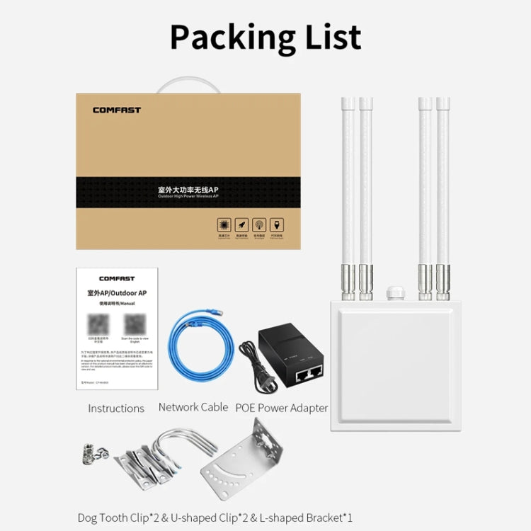 COMFAST CF-WA820 1200Mbps 2.4G & 5G Outdoor AP High Power Wireless Access Point(UK Plug) - Broadband Amplifiers by COMFAST | Online Shopping UK | buy2fix