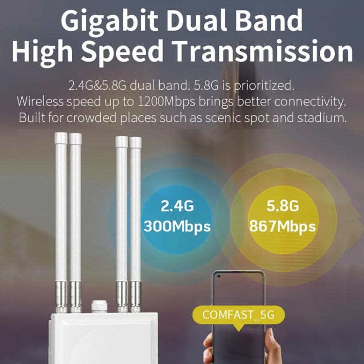 COMFAST CF-WA820 1200Mbps 2.4G & 5G Outdoor AP High Power Wireless Access Point(UK Plug) - Broadband Amplifiers by COMFAST | Online Shopping UK | buy2fix