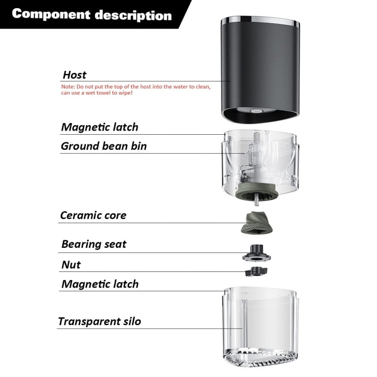 Coffee Electric Grinder Magnetic Snap-on Stainless Steel Blades Kitchen Gadgets(White) - Coffee Tools by buy2fix | Online Shopping UK | buy2fix