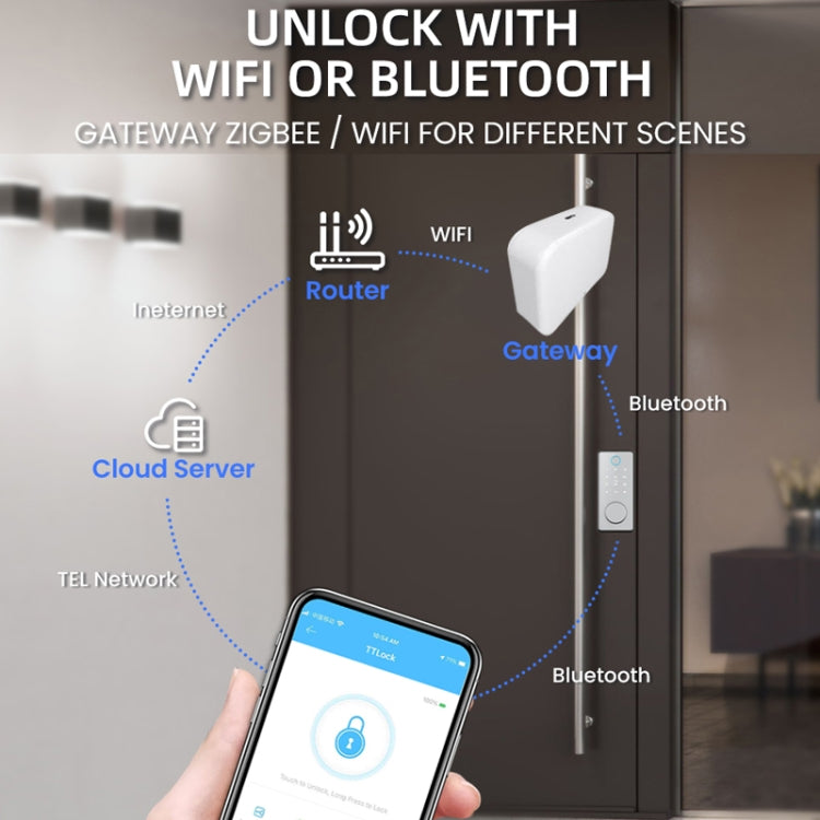 C87 Automatic Fingerprint Lock Entry Door Password Smart Lock(Black) by buy2fix