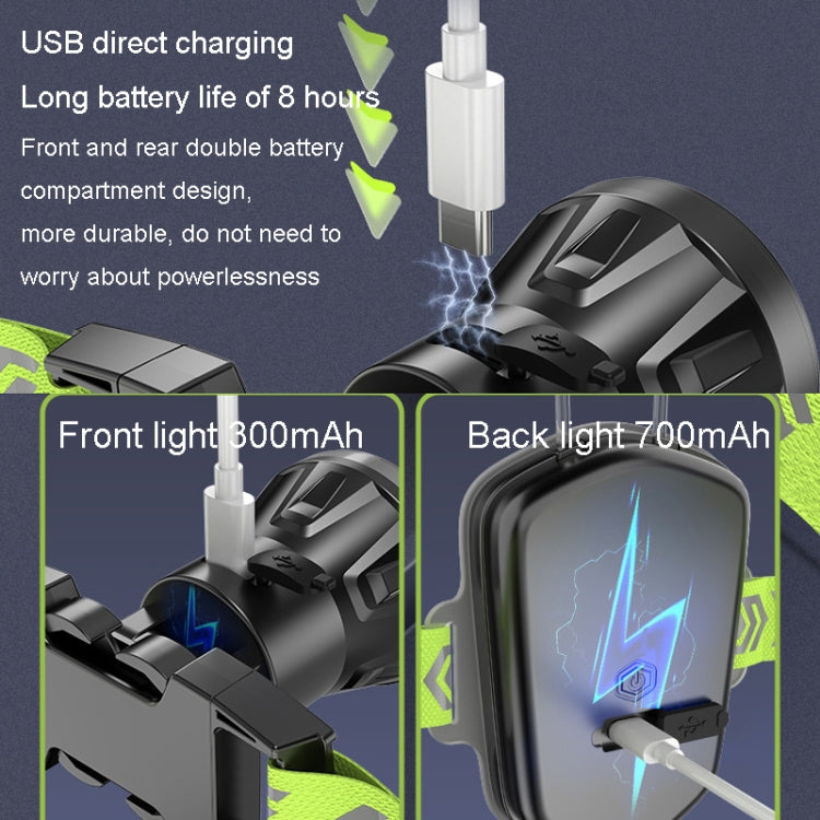 LED Running Lights Outdoor Sports Walking Riding Warning Lighting Vest Night Running Night Fishing Lights(White) - Camping Lighting by buy2fix | Online Shopping UK | buy2fix