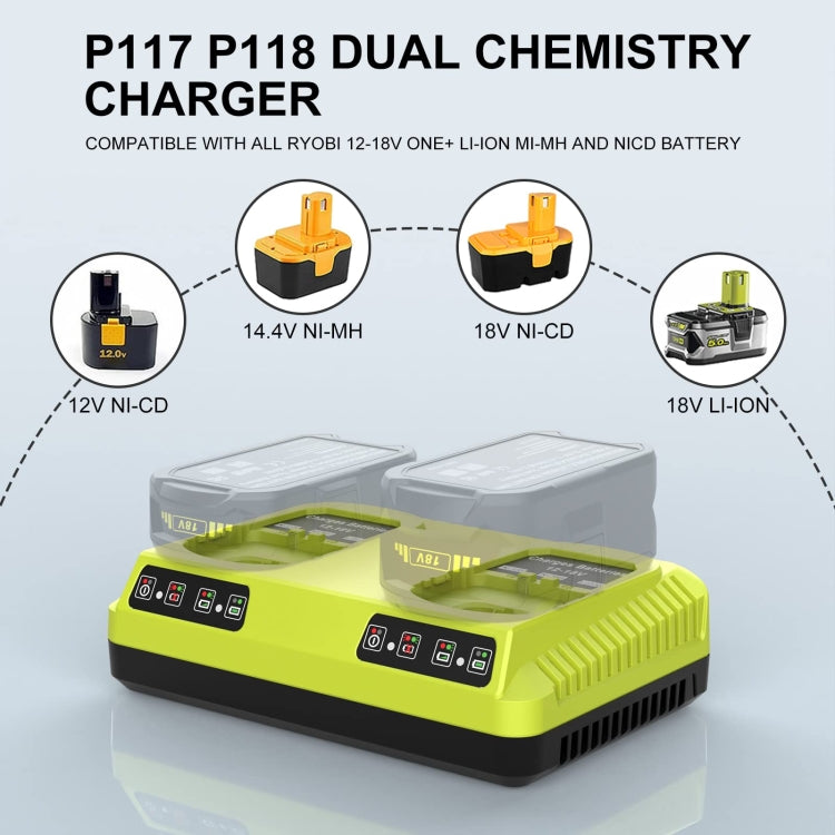 For RYOBI P108 / P117 12-18V Lithium Nickel Battery Dual Port Charger, Plug: AU - Electric Saws & Accessories by buy2fix | Online Shopping UK | buy2fix