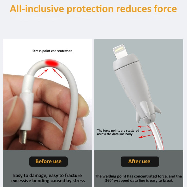 Data Line Protector For IPhone USB Type-C Charger Wire Winder Protection, Spec: Microcephaly +Small Head Band White - Cable Organizer by buy2fix | Online Shopping UK | buy2fix