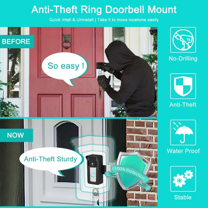 For Blink / Google Ring Doorbell Device Universal Door Overhead Bracket Anti-theft Adjustable by buy2fix