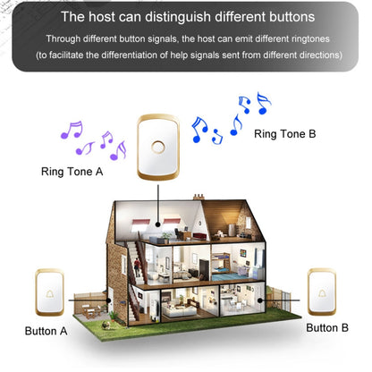 CACAZI C20 Two To Three Wireless Pager For The Elderly Home Care Waterproof Emergency Pager, EU Plug(Silver) - Wireless Doorbell by CACAZI | Online Shopping UK | buy2fix