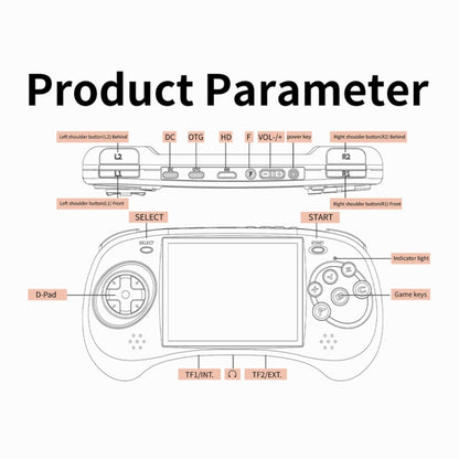 ANBERNIC RG ARC-S Handheld Game Console 4-Inch IPS Screen Linux System Portable Video Arcade 256G(Transparent Blue) - Pocket Console by ANBERNIC | Online Shopping UK | buy2fix