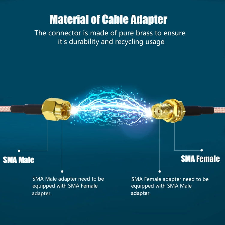 SMA Female To 2 CRC9 R WiFi Antenna Extension Cable RG316 Extension Adapter Cable(15cm) - Connectors by buy2fix | Online Shopping UK | buy2fix