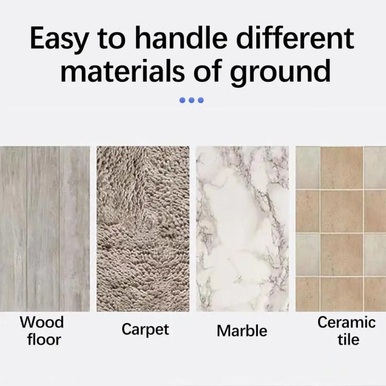 Field Sweeping Robot Auto Family Mini Cleaning Machine USB Charging Smart Vacuum(Yellow) by buy2fix