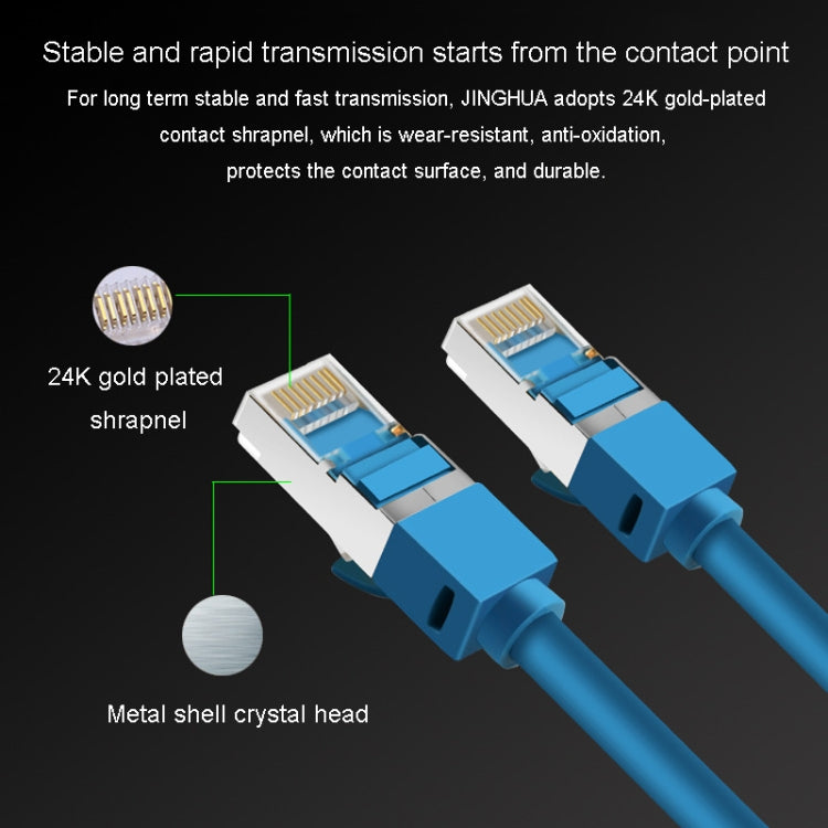 JINGHUA Category 6 Gigabit Double Shielded Router Computer Project All Copper Network Cable, Size: 2M(Blue) - Lan Cable and Tools by JINGHUA | Online Shopping UK | buy2fix