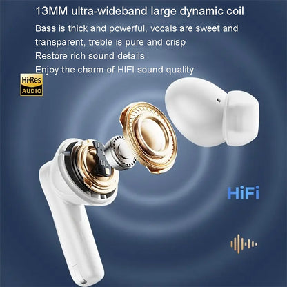 REMAX CozyPods W21N Dual Noise Reduction Bluetooth Earphone Music Call Wireless Earphone(White) - Bluetooth Earphone by REMAX | Online Shopping UK | buy2fix