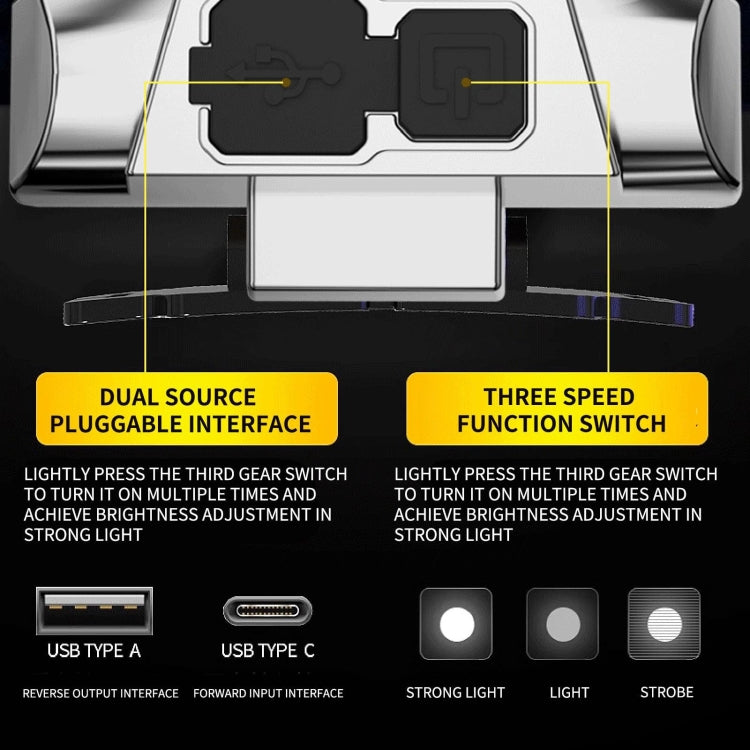 LED Working Headlamp Dual Lithium Portable Headlamp Outdoor Long Shot Night Fishing Mining Light(5W Yellow Light) - Headlamp by buy2fix | Online Shopping UK | buy2fix