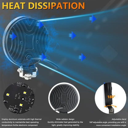 4 Inch Round Mixed Luminous Double-Circle Angel Eye Work Light(E10 1pair) - Work Lights by buy2fix | Online Shopping UK | buy2fix