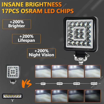 4 Inch Square Mixed Light Double-Circle Angel Eye Work Light(E10 1pair) - Work Lights by buy2fix | Online Shopping UK | buy2fix