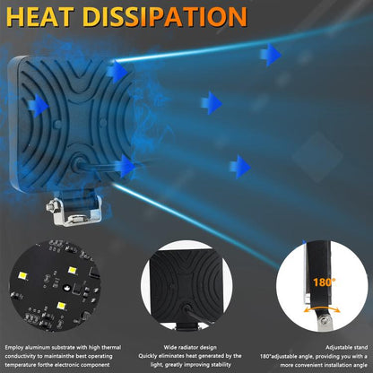 4 Inch Square Mixed Light Double-Circle Angel Eye Work Light(E10 1pair) - Work Lights by buy2fix | Online Shopping UK | buy2fix