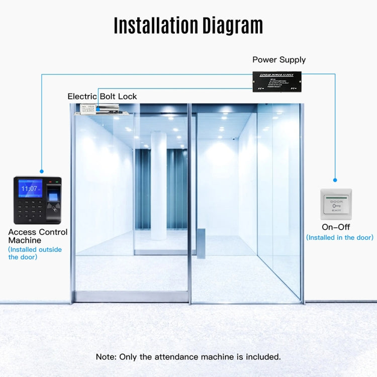 M10 Smart ID Card Recognition Fingerprint Access Control All-in-one Attendance Machine(English Version) - Attendance System by buy2fix | Online Shopping UK | buy2fix