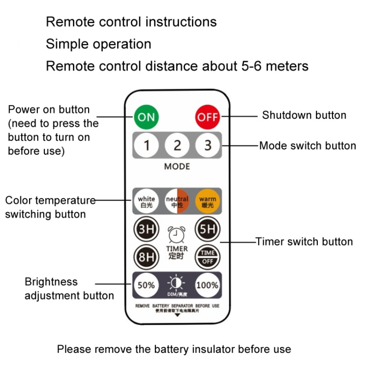 Solar Outdoor Clip Light LED Courtyard Garden Lamp Human Induction Wall Light Emergency Light, Style: USB+Remote Control - Solar Lights by buy2fix | Online Shopping UK | buy2fix