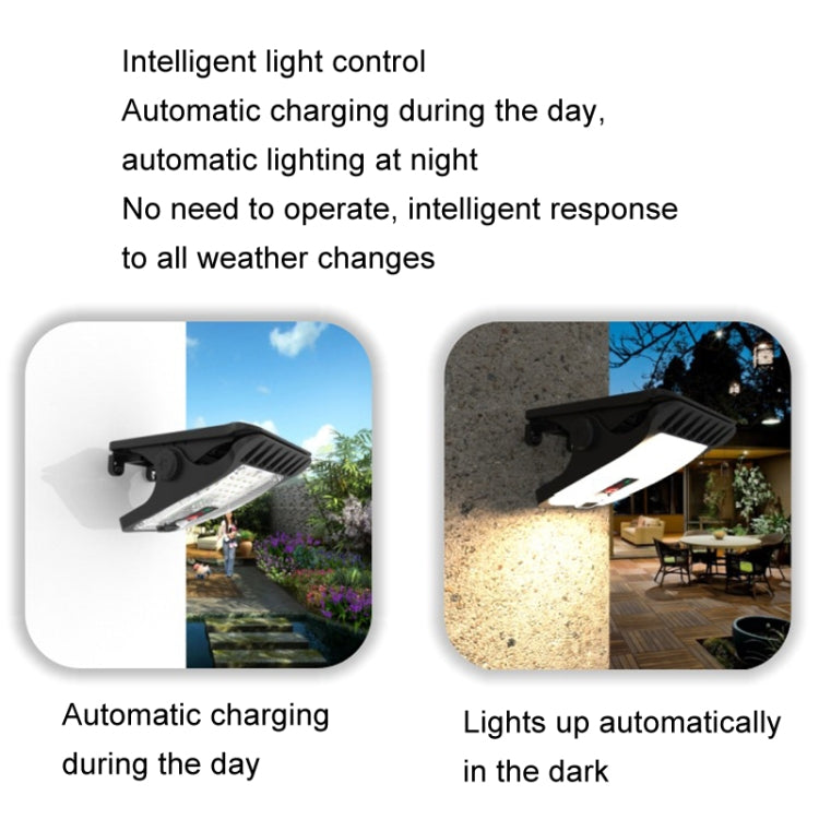 Solar Outdoor Clip Light LED Courtyard Garden Lamp Human Induction Wall Light Emergency Light, Style: Standard Model - Solar Lights by buy2fix | Online Shopping UK | buy2fix