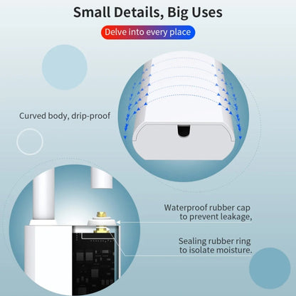 COMFAST EW75  1200Mbps Gigabit 2.4G & 5GHz Router AP Repeater WiFi Antenna(US Plug) - Broadband Amplifiers by COMFAST | Online Shopping UK | buy2fix