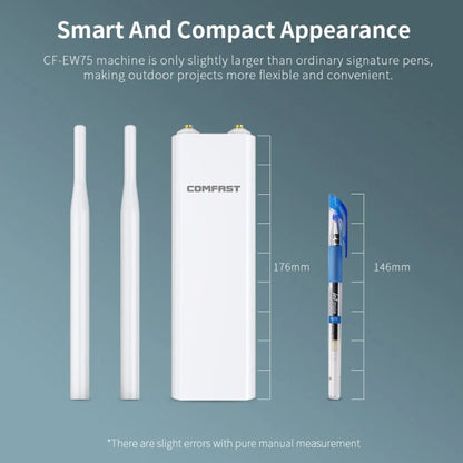 COMFAST EW75  1200Mbps Gigabit 2.4G & 5GHz Router AP Repeater WiFi Antenna(EU Plug) - Broadband Amplifiers by COMFAST | Online Shopping UK | buy2fix