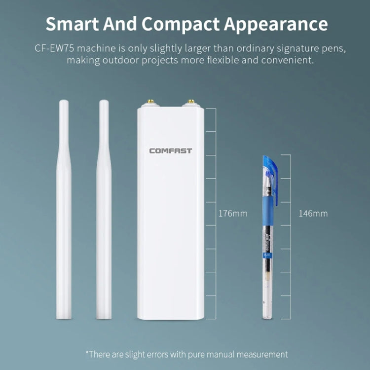 COMFAST EW75  1200Mbps Gigabit 2.4G & 5GHz Router AP Repeater WiFi Antenna(UK Plug) - Broadband Amplifiers by COMFAST | Online Shopping UK | buy2fix