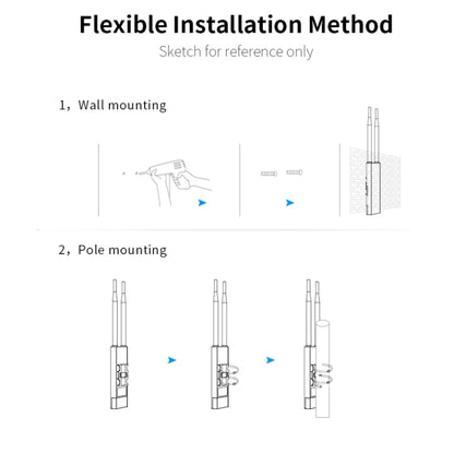 COMFAST EW75  1200Mbps Gigabit 2.4G & 5GHz Router AP Repeater WiFi Antenna(UK Plug) - Broadband Amplifiers by COMFAST | Online Shopping UK | buy2fix