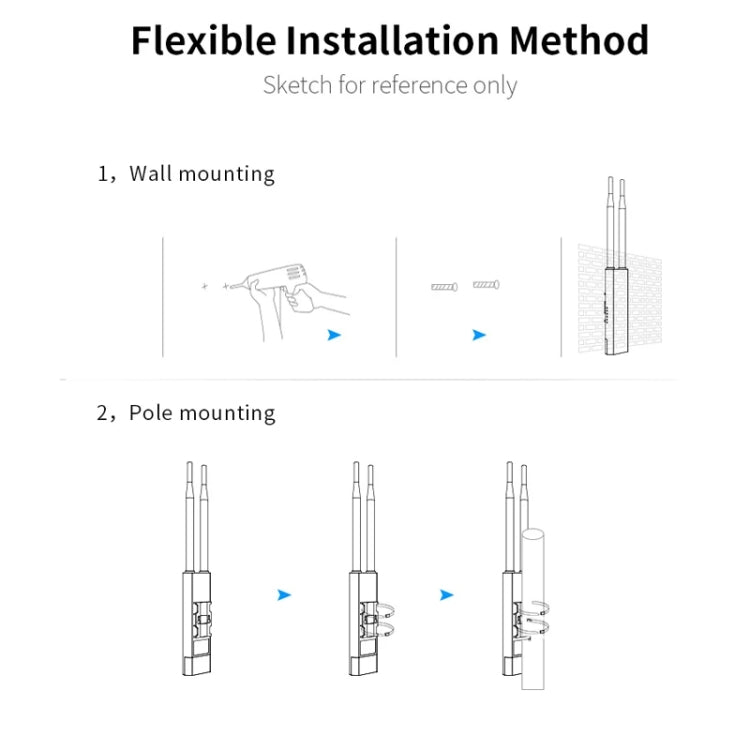 COMFAST EW75  1200Mbps Gigabit 2.4G & 5GHz Router AP Repeater WiFi Antenna(US Plug) - Broadband Amplifiers by COMFAST | Online Shopping UK | buy2fix