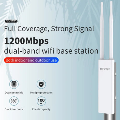 COMFAST EW75  1200Mbps Gigabit 2.4G & 5GHz Router AP Repeater WiFi Antenna(US Plug) - Broadband Amplifiers by COMFAST | Online Shopping UK | buy2fix