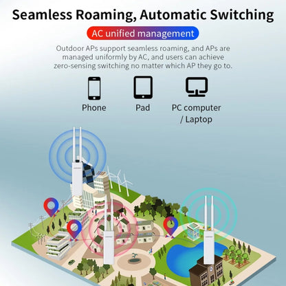 COMFAST EW75  1200Mbps Gigabit 2.4G & 5GHz Router AP Repeater WiFi Antenna(UK Plug) - Broadband Amplifiers by COMFAST | Online Shopping UK | buy2fix