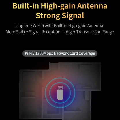 COMFAST CF-943AX WiFi6 USB Adapter AX900 Bluetooth 5.3 2.4G / 5.8G Wireless Network Card - USB Network Adapter by COMFAST | Online Shopping UK | buy2fix