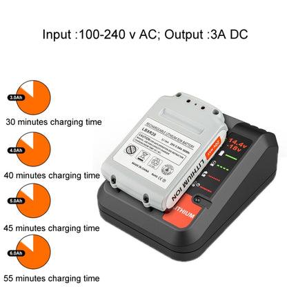 For BlackDeck 14.4~20V3A Tool Lithium Battery Charger, Specification: US Plug - Electric Saws & Accessories by buy2fix | Online Shopping UK | buy2fix