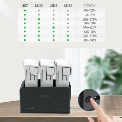 For DJI Mini 4 Pro / Mini 3 Pro Drone LKTOP 100W Two Way Charging Hub - Charger by LKTOP | Online Shopping UK | buy2fix