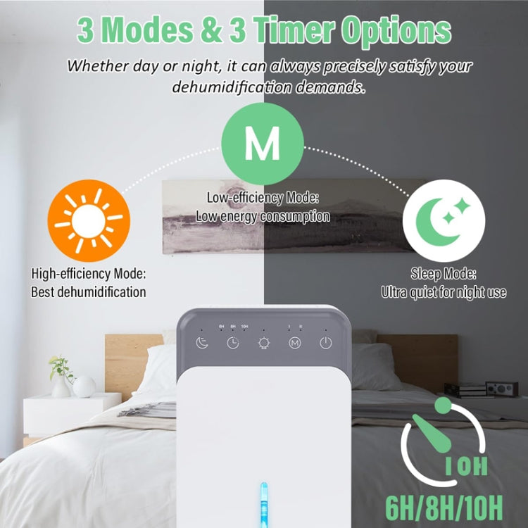 1500ml Semiconductor Dehumidifier with Automatic Defrost Function, Timer, Sleep Mode EU Plug - Dehumidifiers by buy2fix | Online Shopping UK | buy2fix