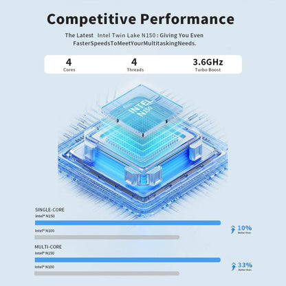 S1 Intel Alder Lake N150 WIFI 6+BT4.2 Office Home Mini PC Win11 DDR4 3200MHz, Spec: 16G+1TB EU Plug by buy2fix