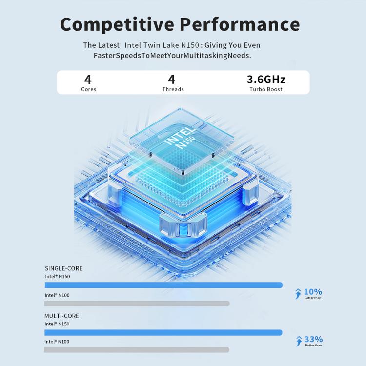 S1 Intel Alder Lake N150 WIFI 6+BT4.2 Office Home Mini PC Win11 DDR4 3200MHz, Spec: 16G+512G UK Plug by buy2fix