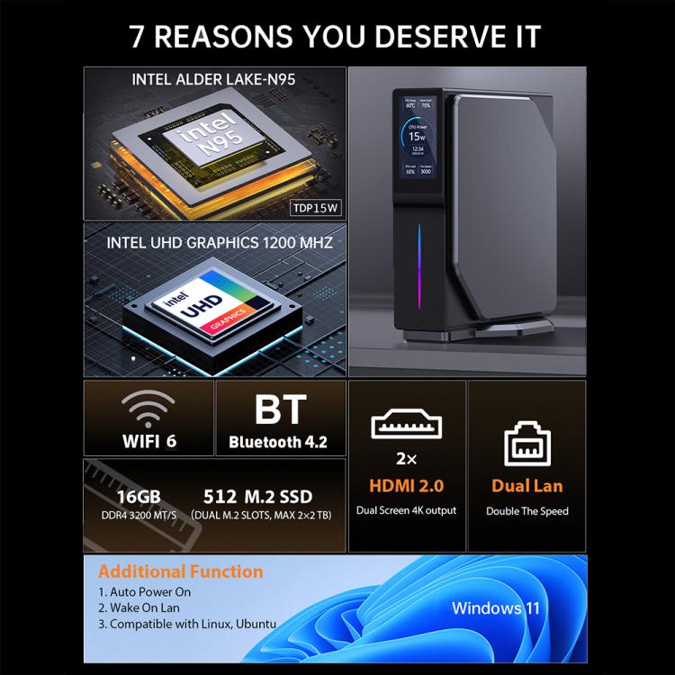 S1 Intel Alder Lake N150 WIFI 6+BT4.2 Office Home Mini PC Win11 DDR4 3200MHz, Spec: 16G+512G US Plug - Windows Mini PCs by buy2fix | Online Shopping UK | buy2fix
