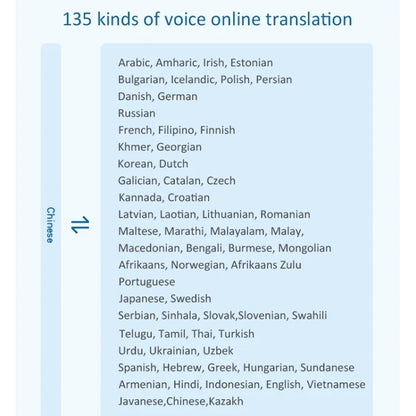 Hishell P40 Smart Translator 135 Languages Voice Intelligent Online Translation Machine Offline Multilanguage Speech Translate(Black) -  by Hishell | Online Shopping UK | buy2fix