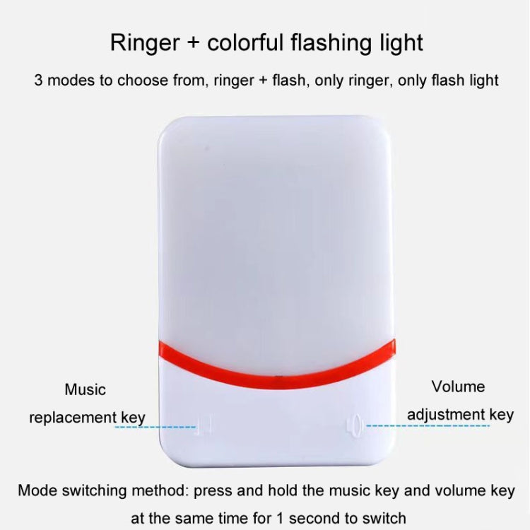CMF1188-11 USB Power Home Wireless Doorbell Remote Control Intelligent Flashing Doorbell Caller by buy2fix
