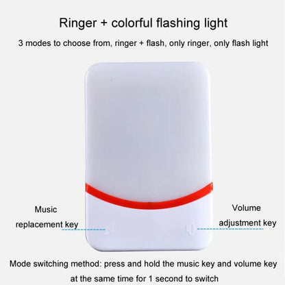 CMF1188-11 USB Power Home Wireless Doorbell Remote Control Intelligent Flashing Doorbell Caller by buy2fix