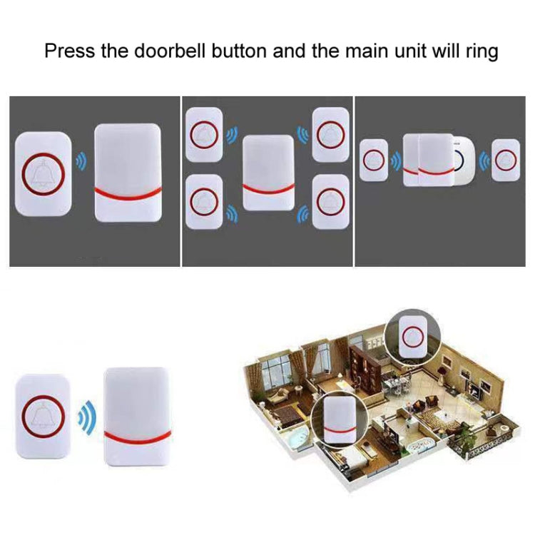 CMF1188-11 USB Power Home Wireless Doorbell Remote Control Intelligent Flashing Doorbell Caller by buy2fix