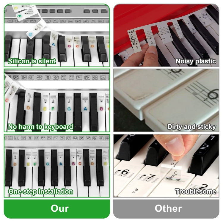Luminous Silicone Piano Notes Guide Removable Piano Keyboard, Spec: 61 Keys Color Text - Keyboard Accessories by buy2fix | Online Shopping UK | buy2fix
