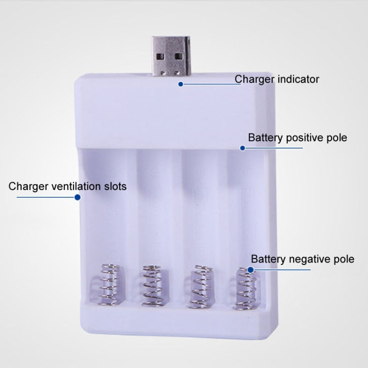 Fast USB 4 Slot Battery Charger AA/AAA Rechargeable Battery Universal Four Slot Charging Box, Model: Directly Plug-in - Charger & Converter by buy2fix | Online Shopping UK | buy2fix