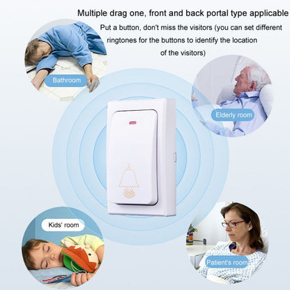 Flash Wireless Home Doorbell Self-Generated Smart Remote Control Doorbell Without Batteries, Specification: 1 For 1 White(EU Plug) by buy2fix