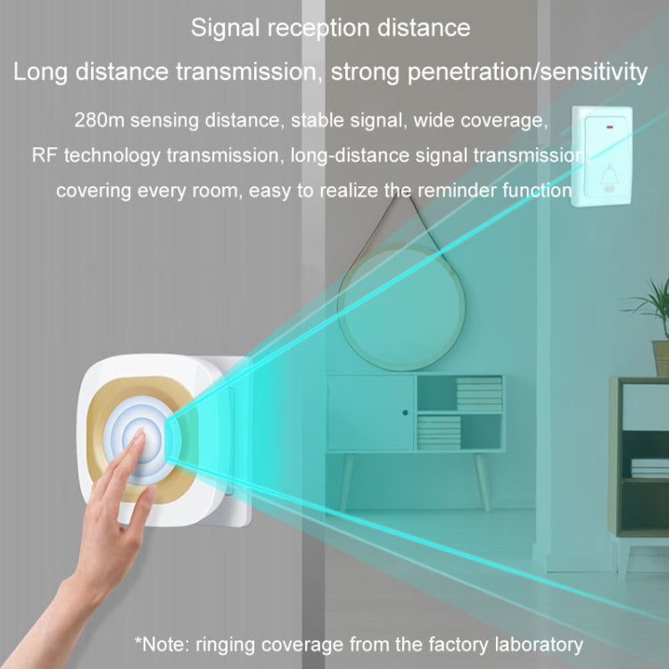 Flash Wireless Home Doorbell Self-Generated Smart Remote Control Doorbell Without Batteries, Specification: 2 For 1 Blue(UK Plug) by buy2fix